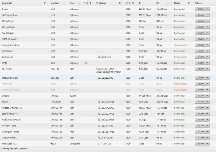 Bildschirmfoto 2024-02-29 um 20.43.40