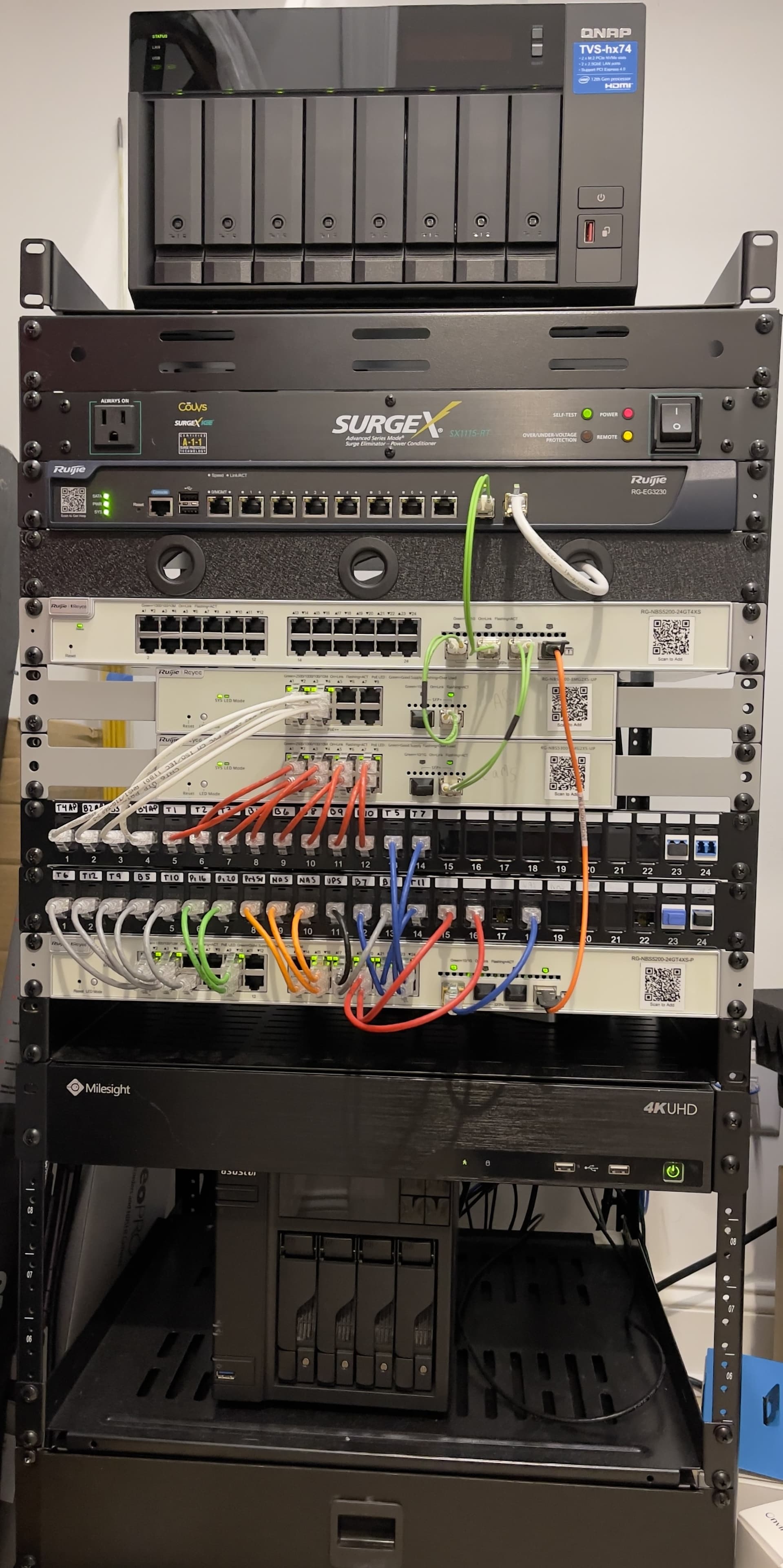 Homme Network Rack Home Network Rack - Ruijie Reyee Gear - QNAP NAS - General - Willie ...